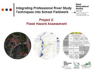 Integrating Professional River Study Techniques into School Fieldwork