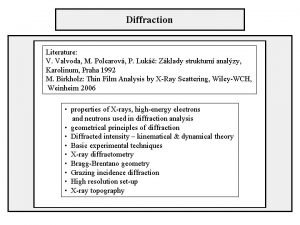 Diffraction Literature V Valvoda M Polcarov P Luk