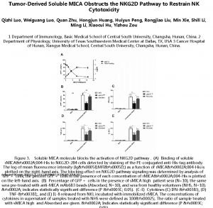 TumorDerived Soluble MICA Obstructs the NKG 2 D