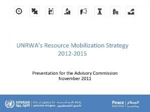 UNRWAs Resource Mobilization Strategy 2012 2015 Presentation for