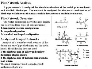 Pipe Network Analysis A pipe network is analyzed