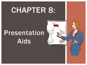 CHAPTER 8 Presentation Aids CHAPTER 8 PRESENTATION AIDS