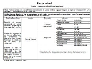 Plan de calidad Sistema de gestin de calidad