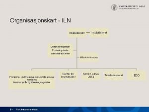 Organisasjonskart ILN Instituttleder Instituttstyret Undervisningsleder Forskningsleder Administrativ leder