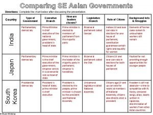 Comparing asian governments
