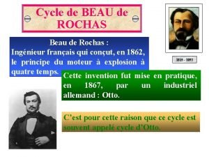 Cycle de BEAU de ROCHAS Beau de Rochas