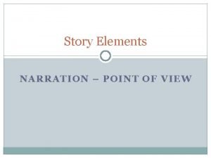 Story Elements NARRATION POINT OF VIEW FirstPerson Point