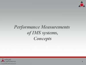 Ims performance management