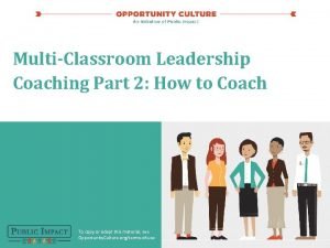Leverage leadership coaching model