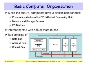 Organization of basic computer