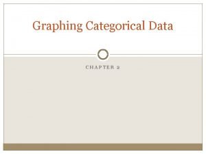 Graphing Categorical Data CHAPTER 2 The Three Rules