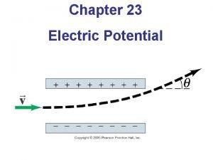 Relation between potential energy and electric field
