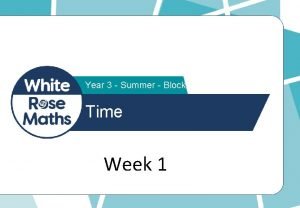 Year 3 Summer Block 2 Time Week 1