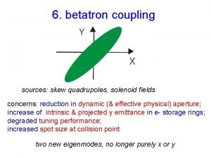 6 betatron coupling sources skew quadrupoles solenoid fields