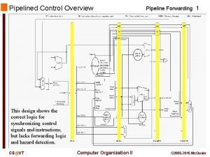 Forwarding paths pipeline