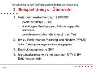 Verschrnkung von Tarifvertrag und Betriebsvereinbarung 0 Beispiel Unisys