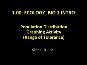 Range of tolerance graphing activity