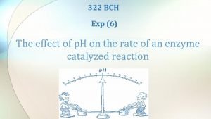 322 BCH Exp 6 The effect of p