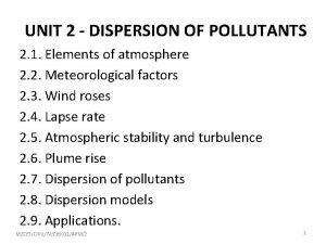 Lofting plume