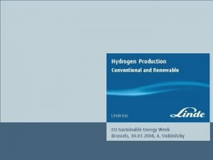 Production of hydrogen from methane