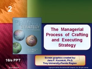 2 The Managerial Chapter Title Process of Crafting