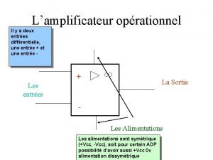 Lamplificateur oprationnel Il y a deux entres diffrentielle