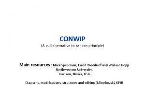 CONWIP A pull alternative to kanban principle Main