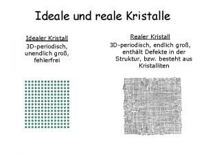 Ideale und reale Kristalle Idealer Kristall 3 Dperiodisch