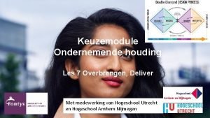 Keuzemodule Ondernemende houding Les 7 Overbrengen Deliver Met