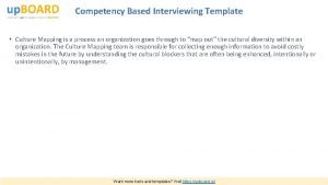 Competency mapping template