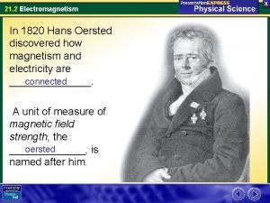 21 2 Electromagnetism In 1820 Hans Oersted discovered