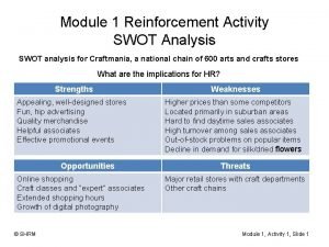 Module 1 Reinforcement Activity SWOT Analysis SWOT analysis