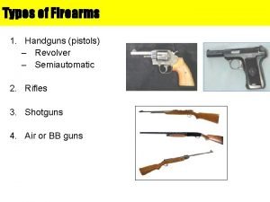 Anatomy of ammunition