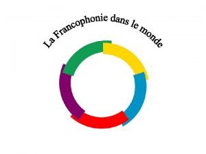 Questce que la Francophonie Cest dabord parler franais