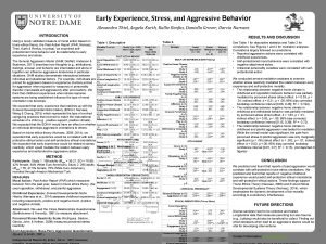 Early Experience Stress and Aggressive Behavior Alexandra Thiel