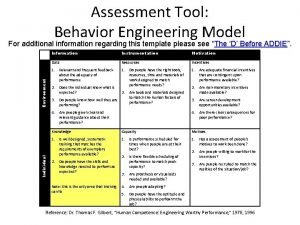 Behavior engineering model