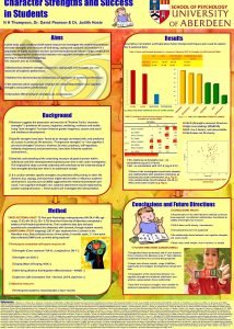 Character Strengths and Success in Students SCHOOL OF