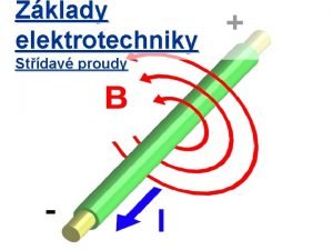 Zklady elektrotechniky Stdav proudy Zkladn pojmy Jak je