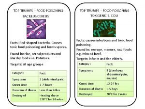 Bacillus cereus symptoms