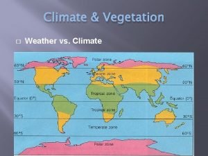Climate Vegetation Weather vs Climate Large bodies of
