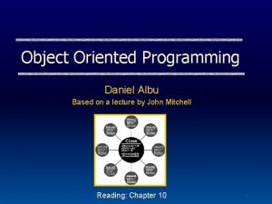 Object Oriented Programming Daniel Albu Based on a