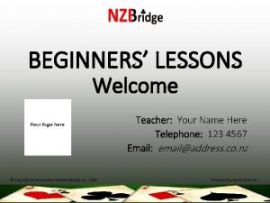 BEGINNERS LESSONS Welcome Teacher Your Name Here Telephone