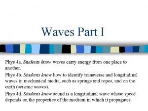 Parts of the wave