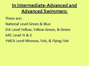 In IntermediateAdvanced and Advanced Swimmers These are National