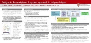 Fatigue in the workplace A system approach to