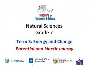 Natural Sciences Grade 7 Term 3 Energy and