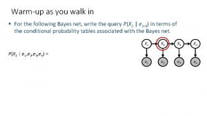 Particle filtering