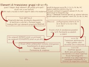 Elementi di transizione gruppi d e f Metalli