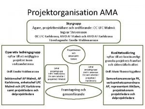 Projektorganisation AMA Styrgrupp gare projektbestllare och ordfrande OC