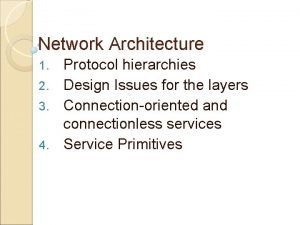 Network Architecture Protocol hierarchies 2 Design Issues for